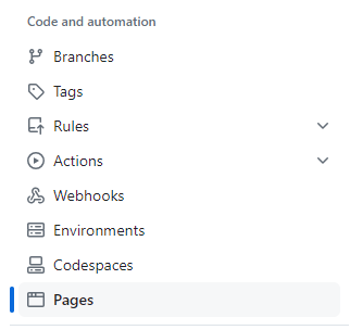 pages